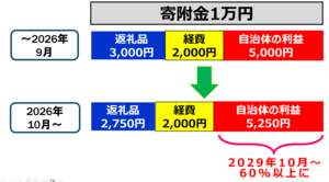 スクリーンショット 2026-09-13 084939.png