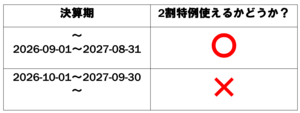 スクリーンショット 2026-10-07 172150.png