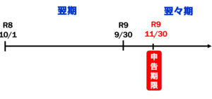スクリーンショット 2026-10-07 173137.png