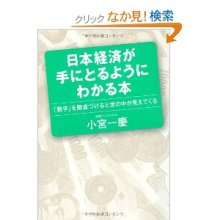 大阪の若手税理士☆田淵宏明のBLOG!!