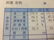 大阪の税理士＆財務コンサル会社社長☆田淵宏明のBLOG!!